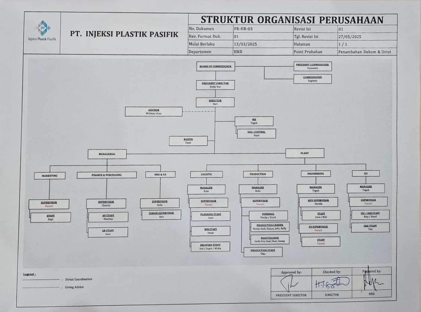 RUPSLB 17 Mei 2025: Penunjukan Fadly Nur sebagai Direktur Utama IPP